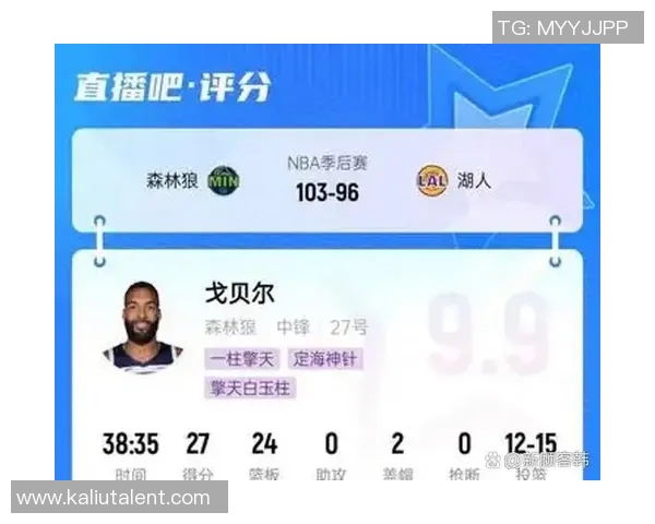 鲁迪戈贝尔在NBA的崛起与影响力分析