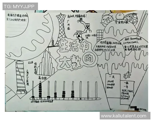探索和值19的奥秘与应用在数学与生活中的奇妙联系
